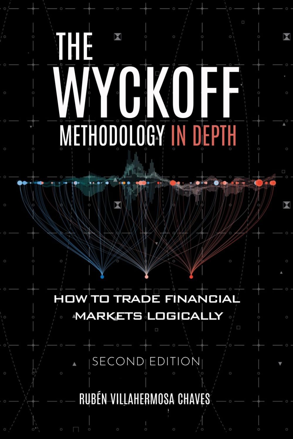 The Wyckoff Methodology in Depth (Trading and Investing Course: Advanced Technical Analysis, Band 2) Business, Finance & Career