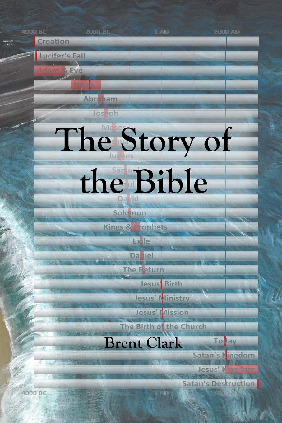 The Story of the Bible Social Sciences
