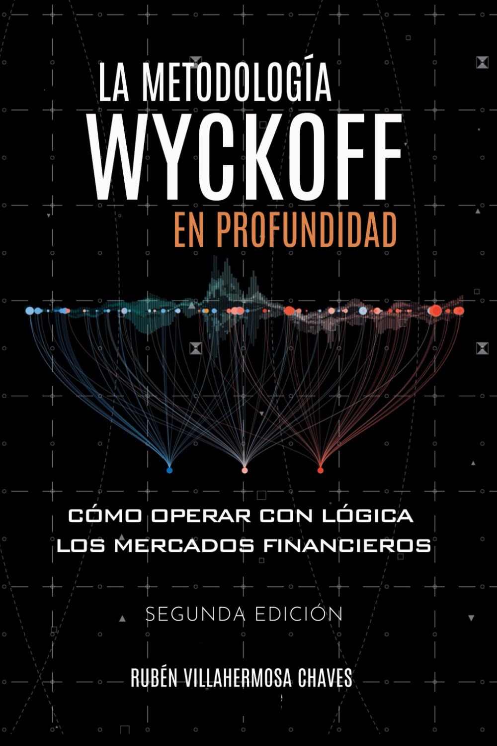 La metodología Wyckoff en profundidad (Curso de Trading e Inversión: Análisis Técnico avanzado, Band 2) Business, Finance & Career