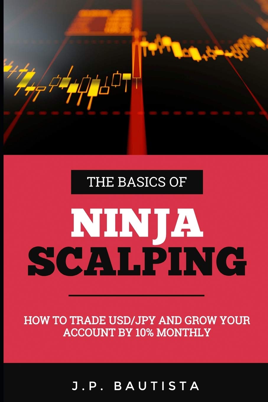 The Basics of Ninja Scalping: How to Trade USD/JPY And Grow Your Account By 10% Monthly Business, Finance & Career