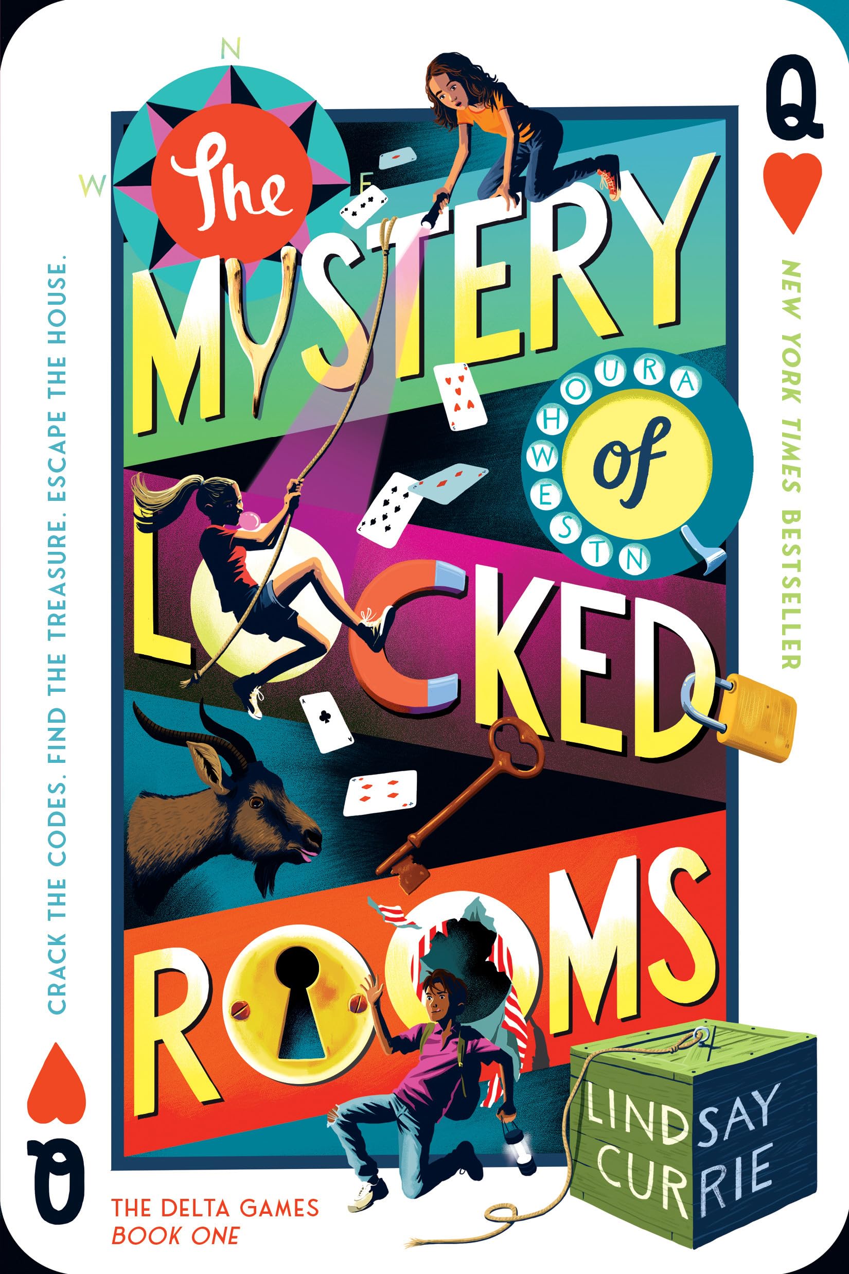 The Mystery of Locked Rooms Eroticism