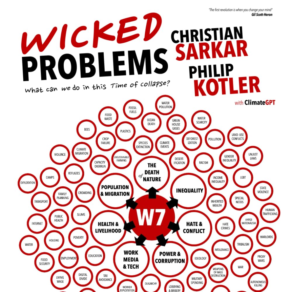 Wicked Problems: What can we do in this Time of Collapse? Business, Finance & Career