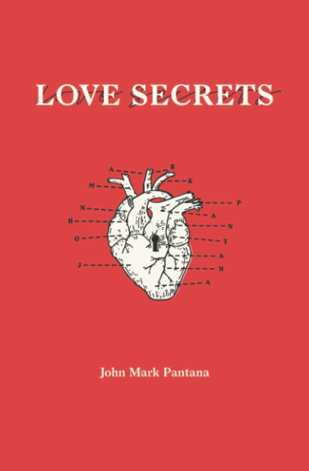 Love Secrets Religion & Esotericism