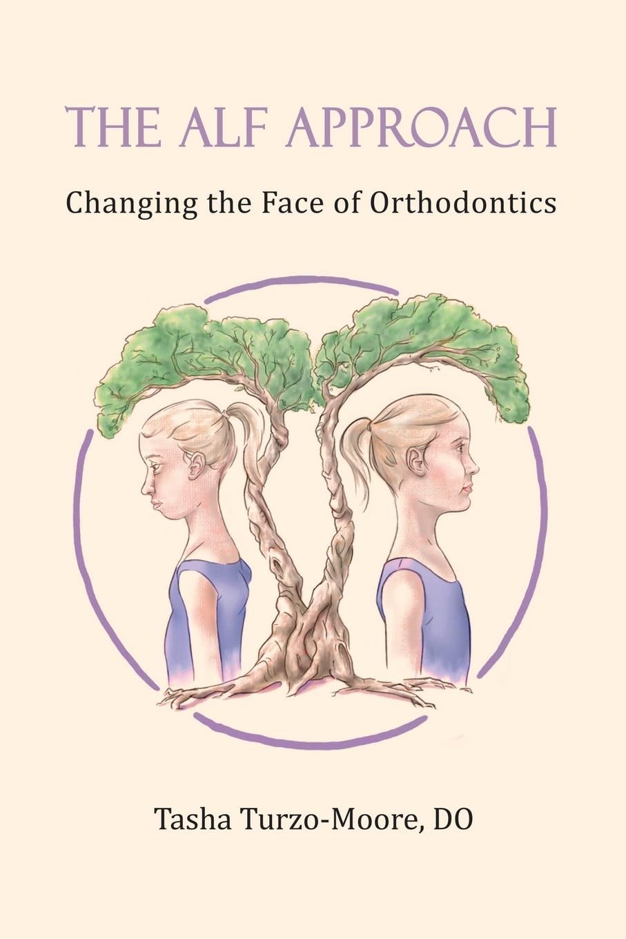The ALF Approach: Changing the Face of Orthodontics Medicine