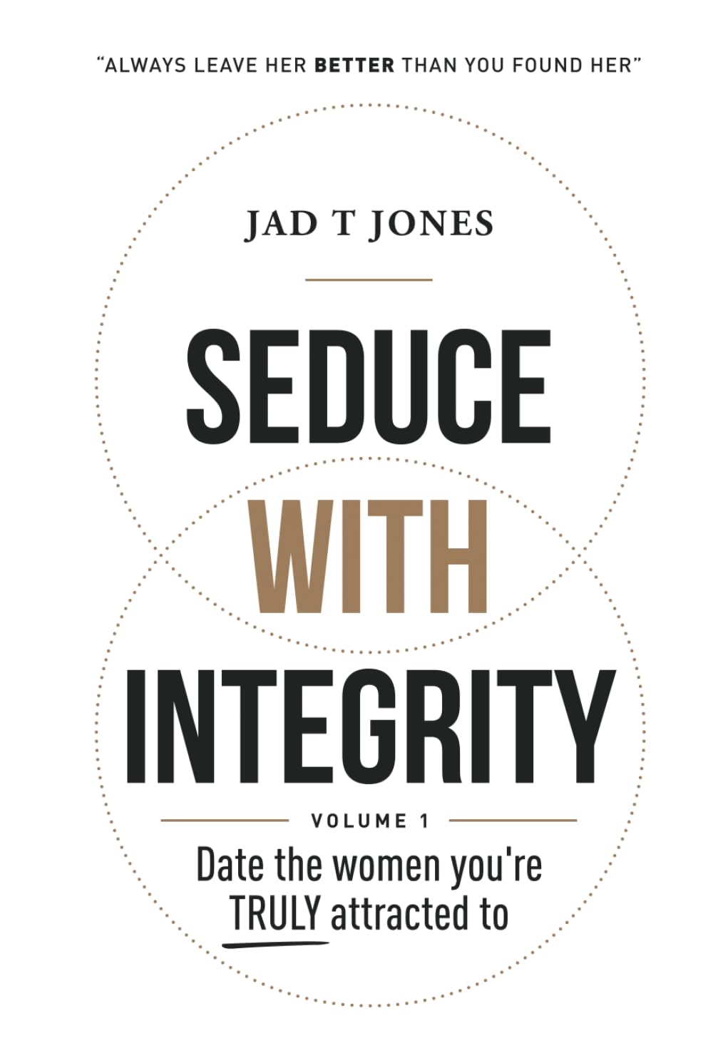 Seduce With Integrity - Volume 1: Date The Women You're TRULY Attracted To Health, Nutrition & Fitness