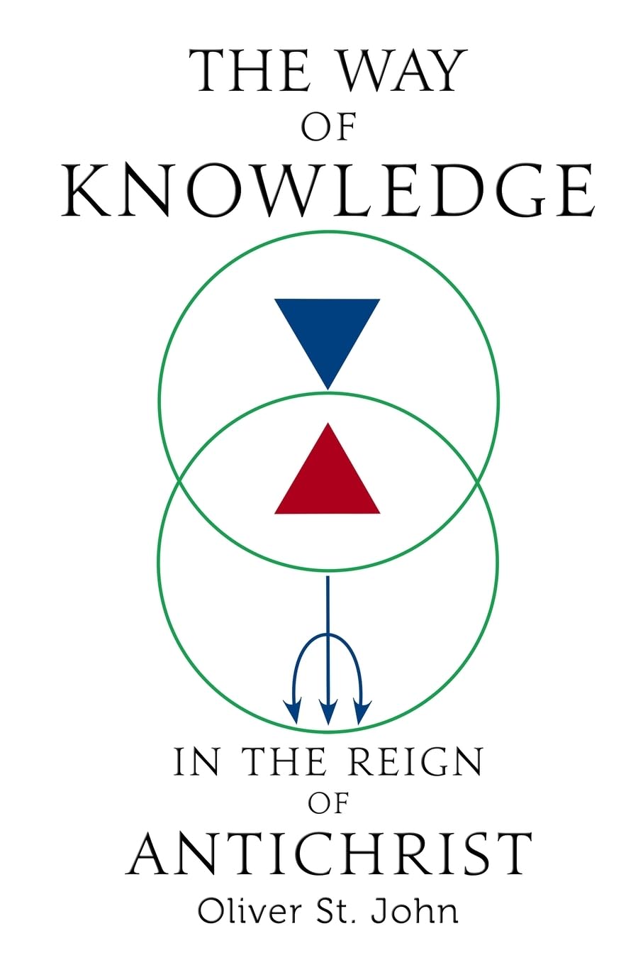 The Way of Knowledge in the Reign of Antichrist Religion & Esotericism