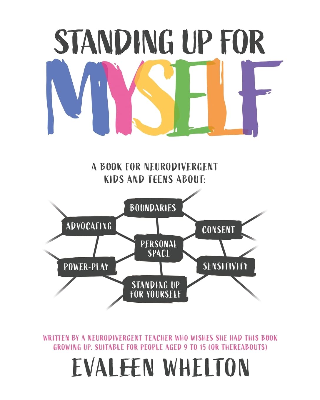 Standing Up for Myself: An empowering book for Neurodivergent kids and teens about boundaries, sensitivity, personal space, consent, power play and self advocacy book