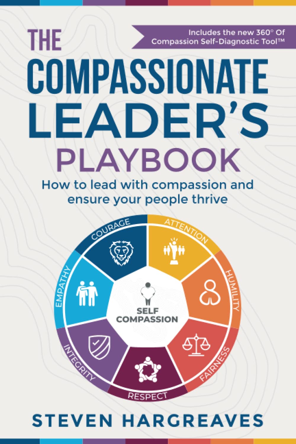 The Compassionate Leader's Playbook Business, Finance & Career