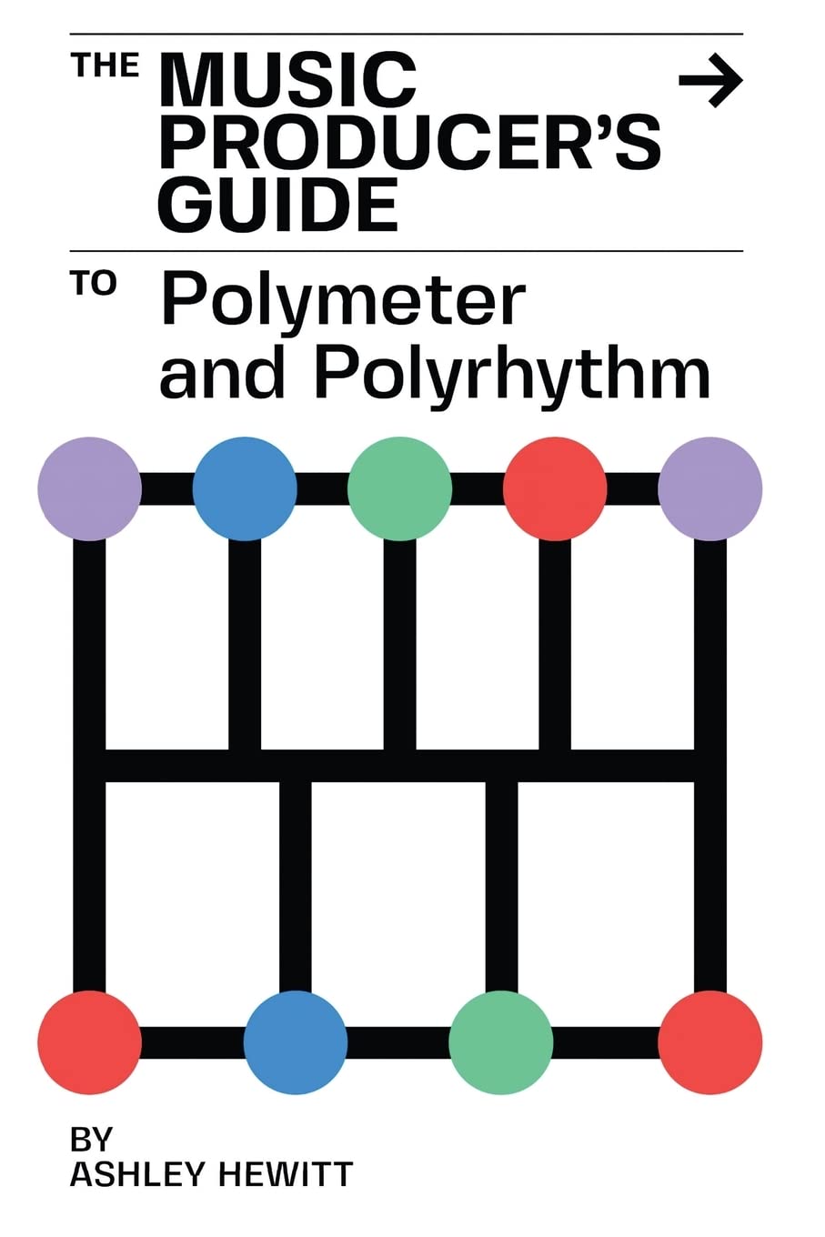The Music Producer's Guide To Polymeter and Polyrhythm Arts & Music