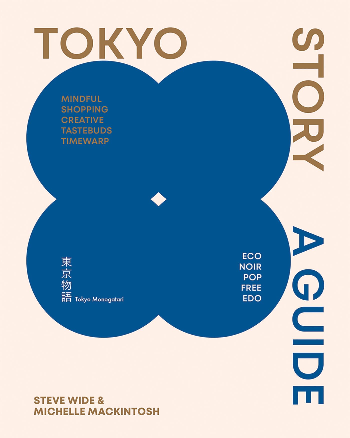 Tokyo Story Leisure, Home & Garden