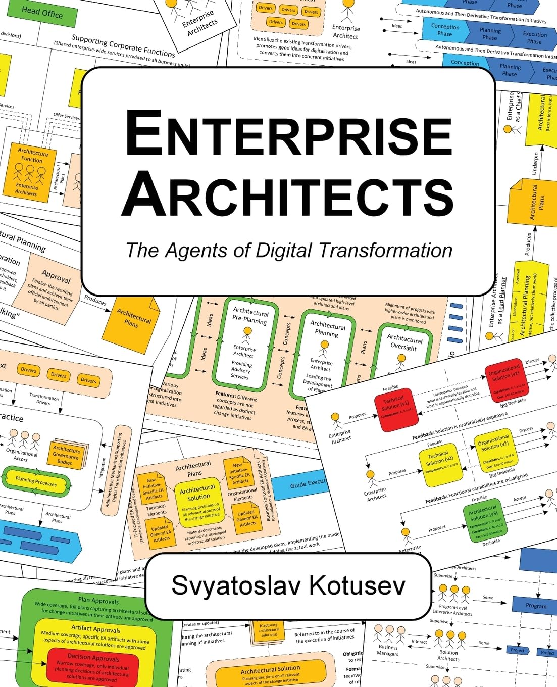 Enterprise Architects: The Agents of Digital Transformation (Enterprise Architecture Research) Business, Finance & Career