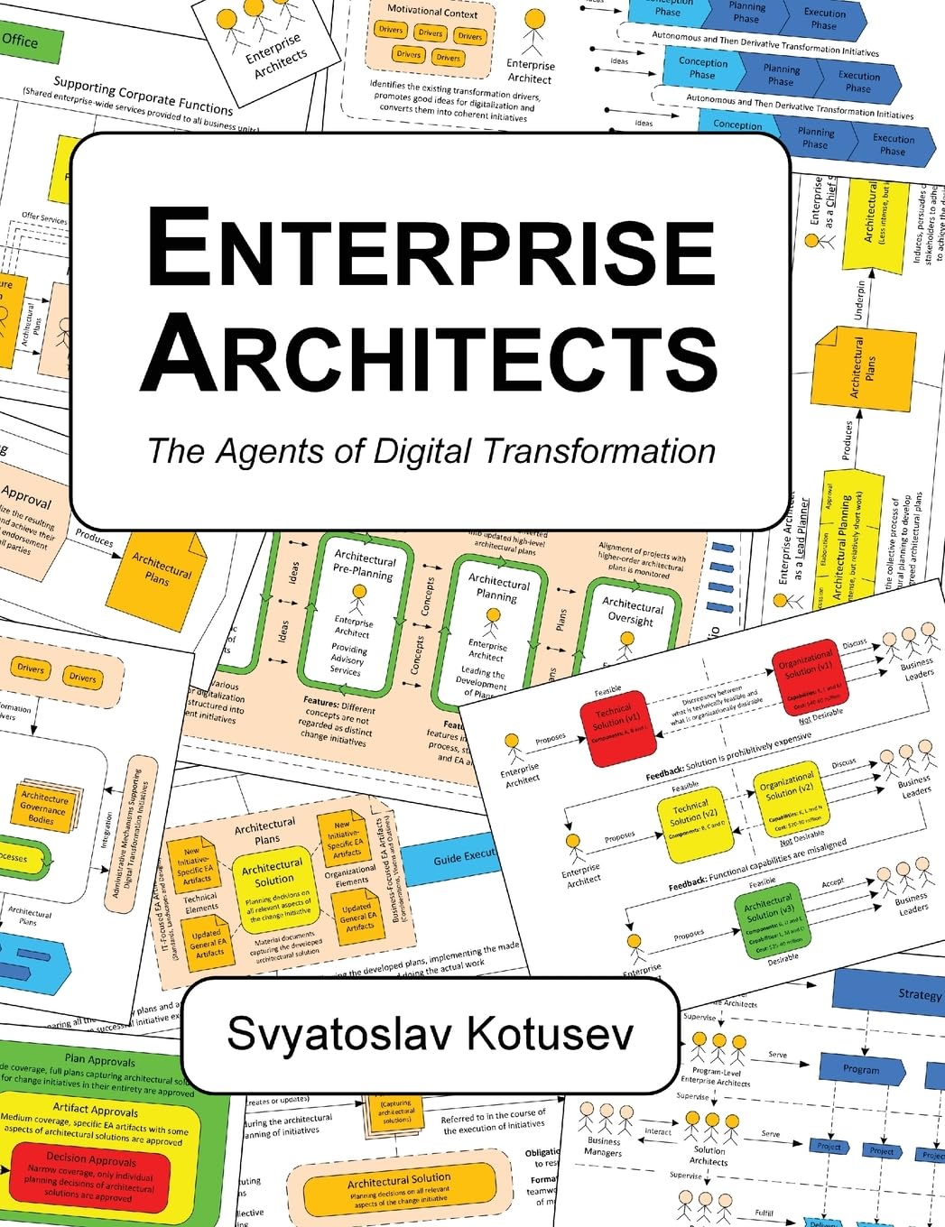 Enterprise Architects: The Agents of Digital Transformation Business, Finance & Career