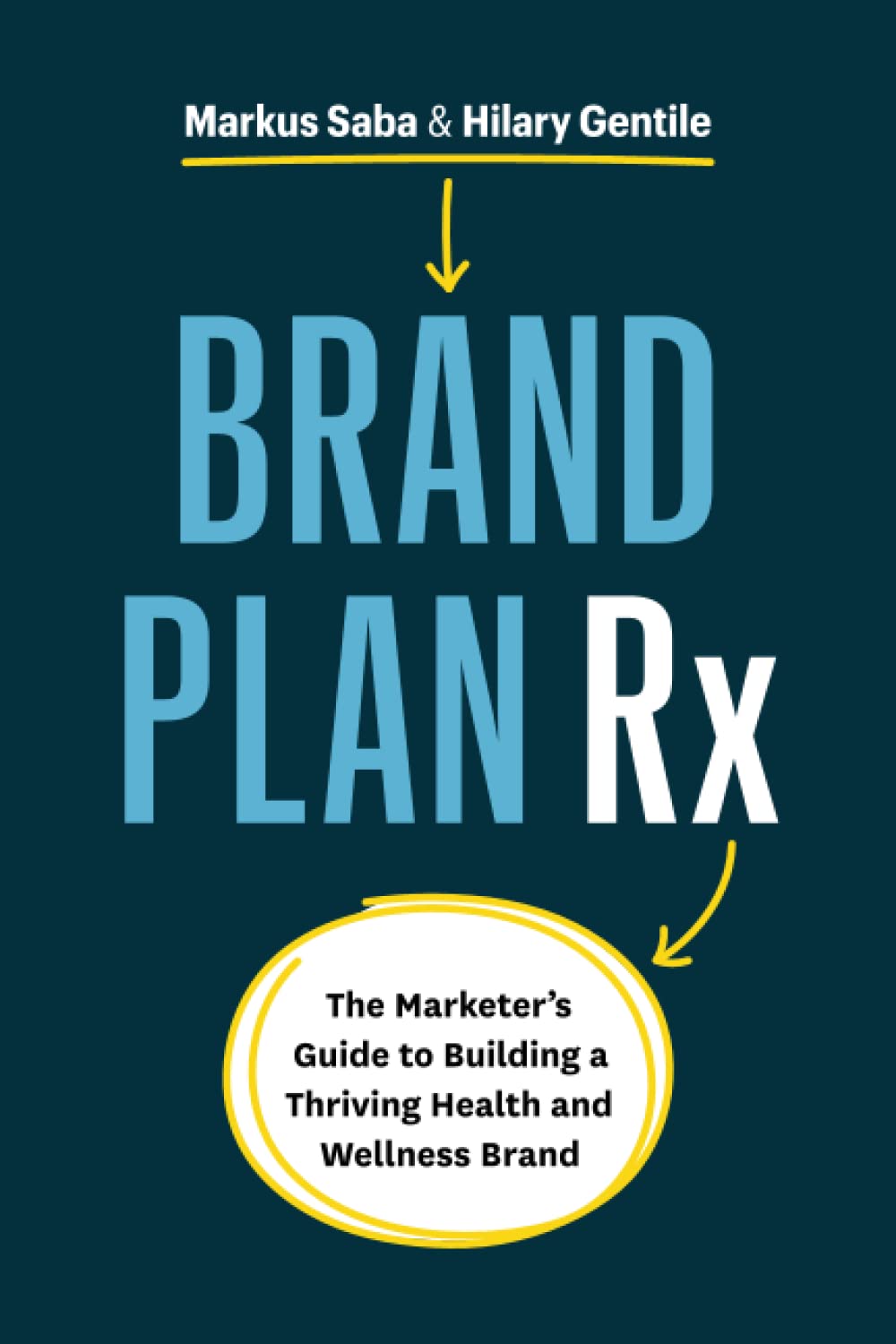 Brand Plan Rx: The Marketer’s Guide to Building a Thriving Health and Wellness Brand Business, Finance & Career
