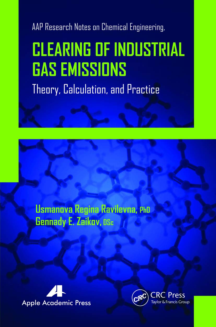 Clearing of Industrial Gas Emissions Business & Technology