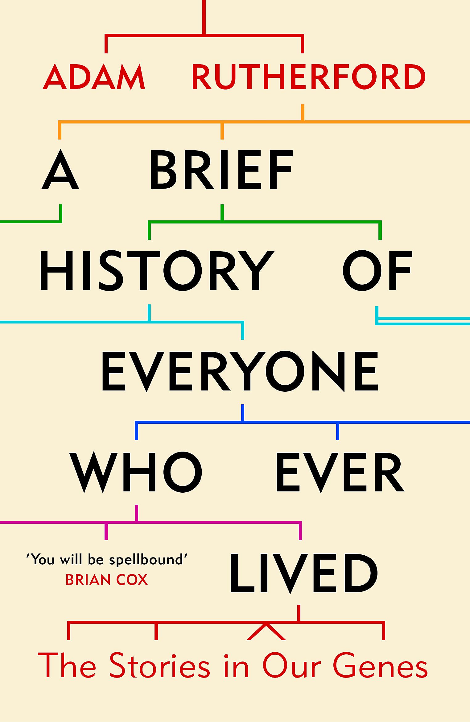 A Brief History of Everyone who Ever Lived Medicine
