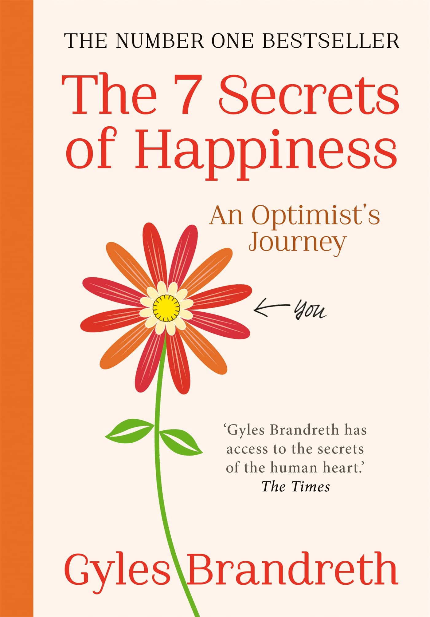 The 7 Secrets of Happiness Business, Finance & Career