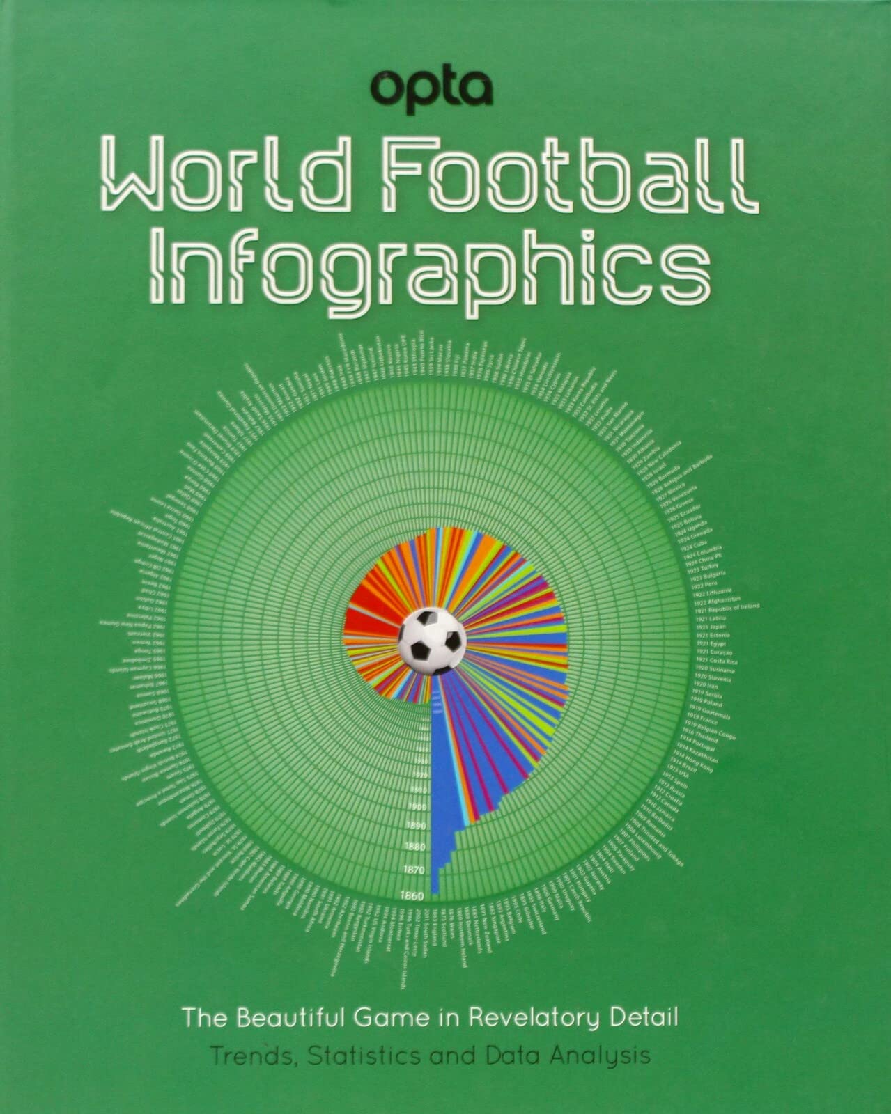 Opta: World Football Infographics Leisure & Fun