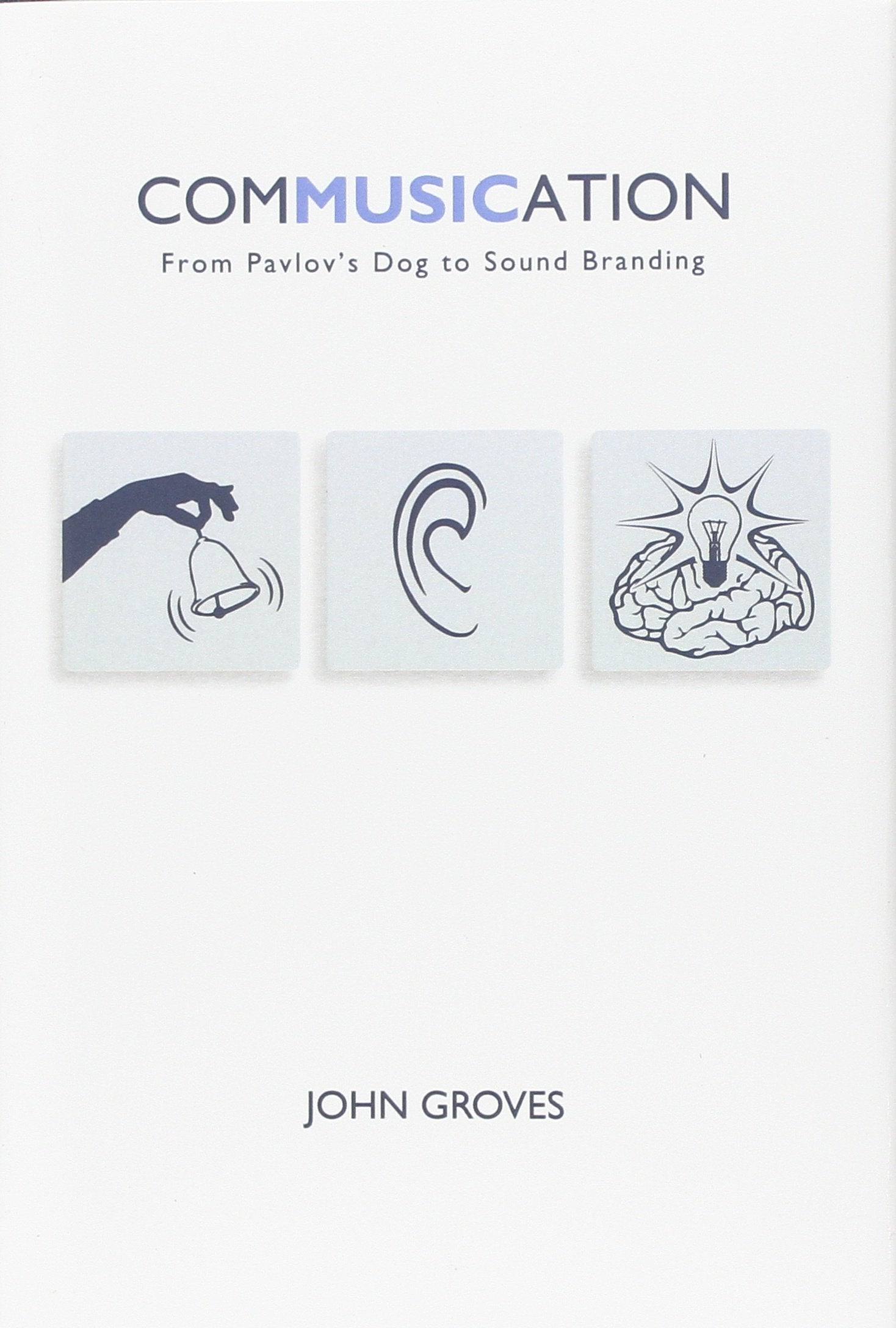 Commusication: From Pavlov's Dog to Sound Branding Business, Finance & Career