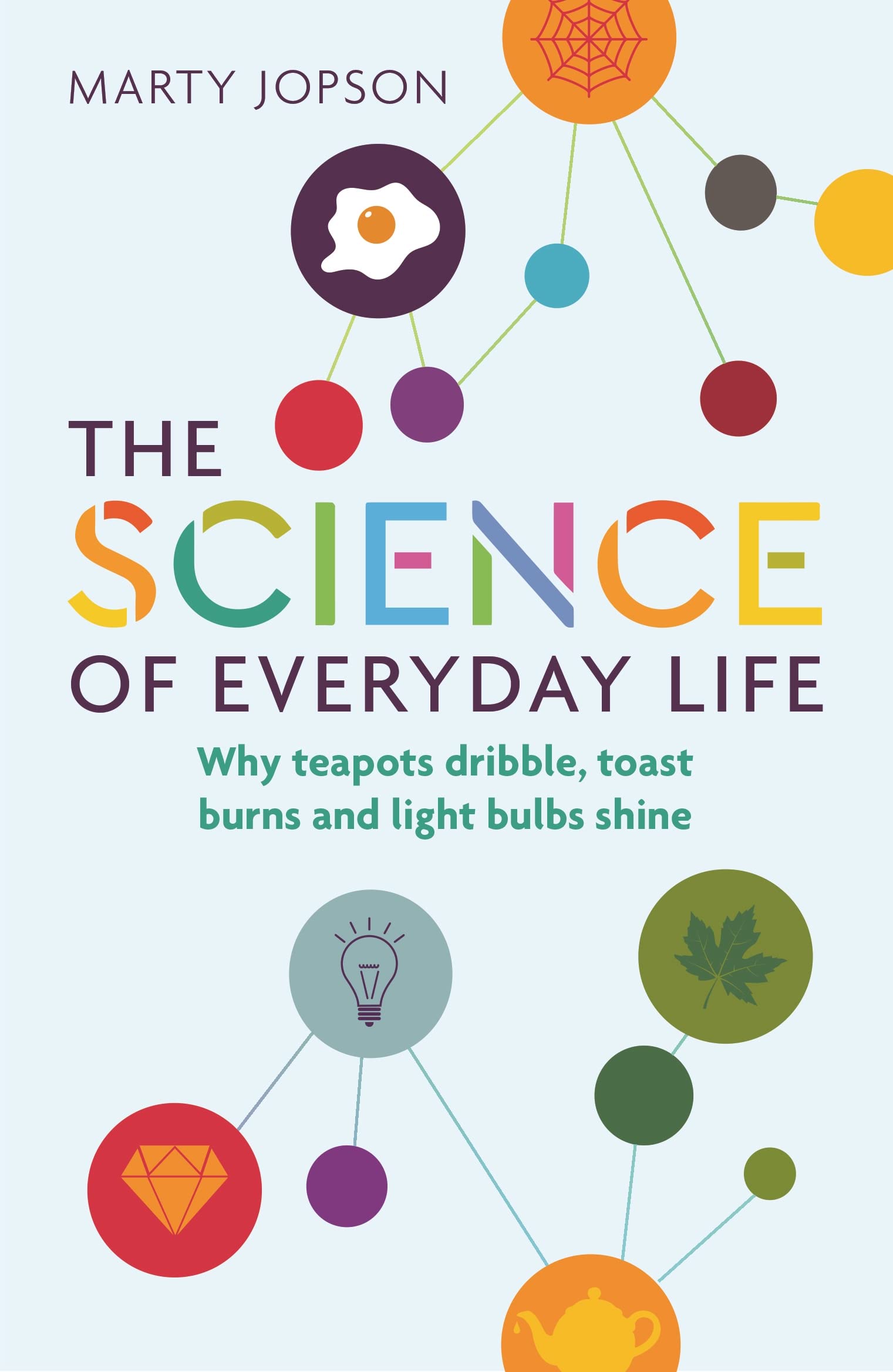 The Science of Everyday Life Learning & Reference