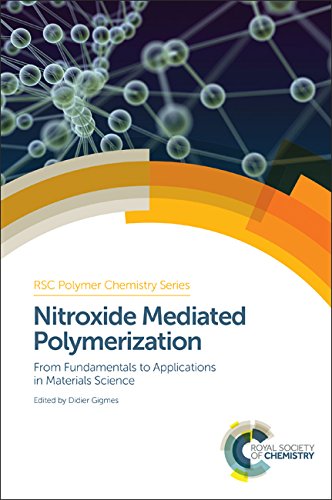 Nitroxide Mediated Polymerization Business & Technology
