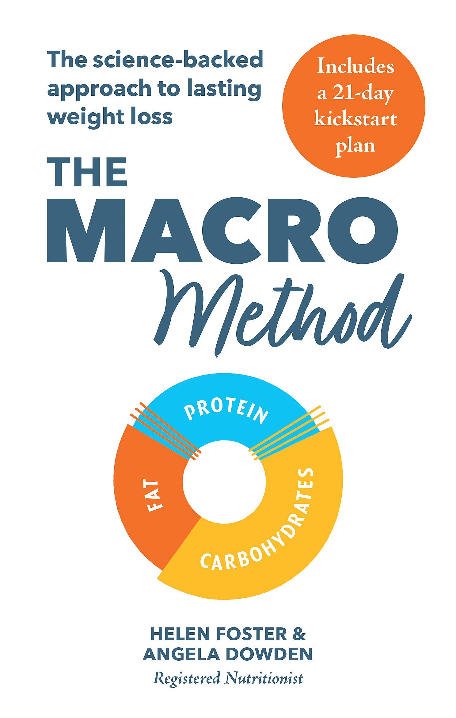 The Macro Method: The science-backed approach to lasting weight loss Medicine