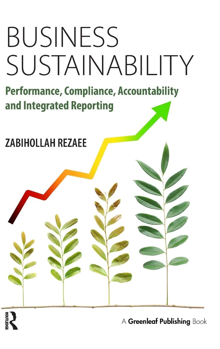 Product Image: Business Sustainability