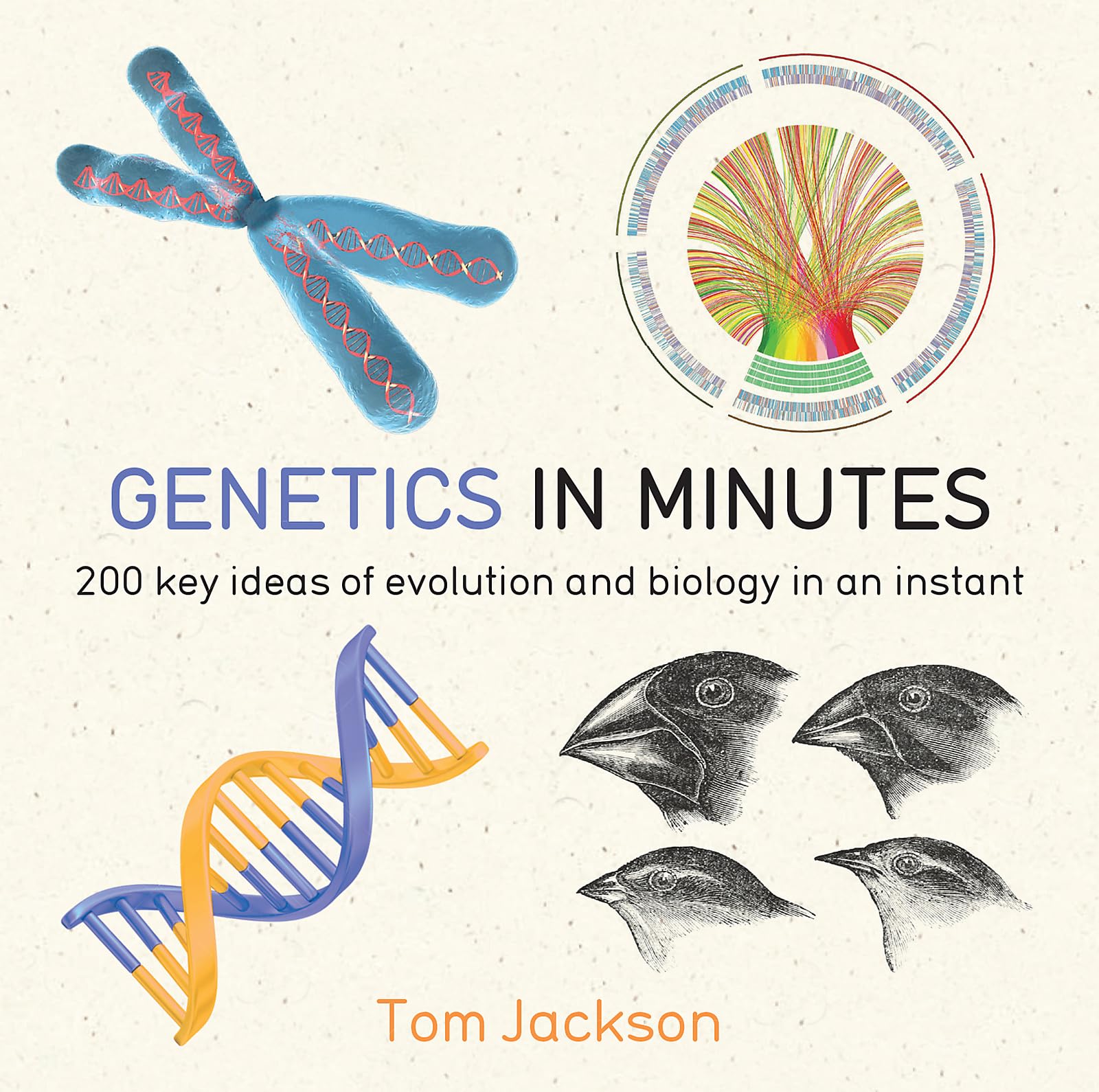 Genetics in Minutes Medicine