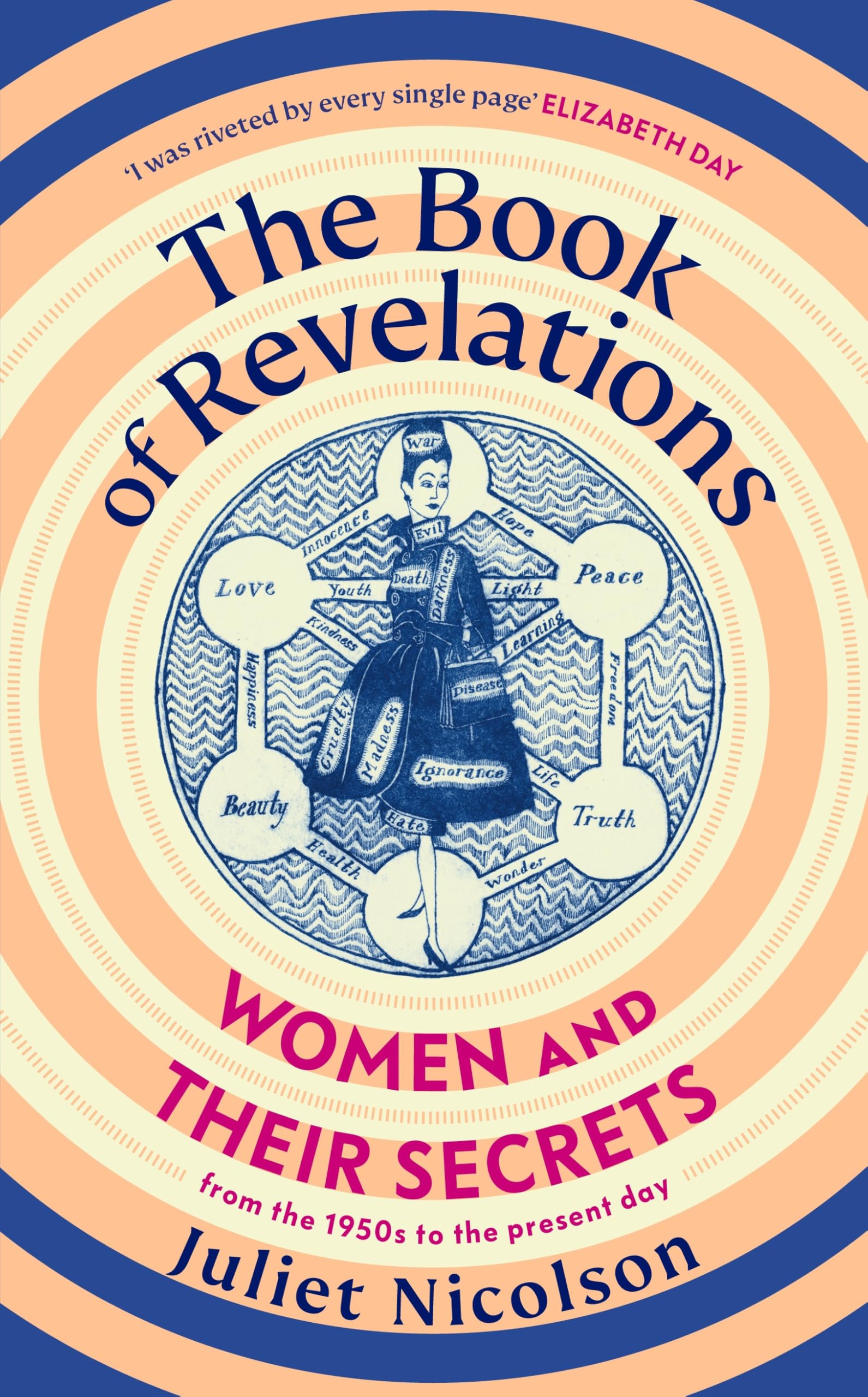 The Book of Revelations Books