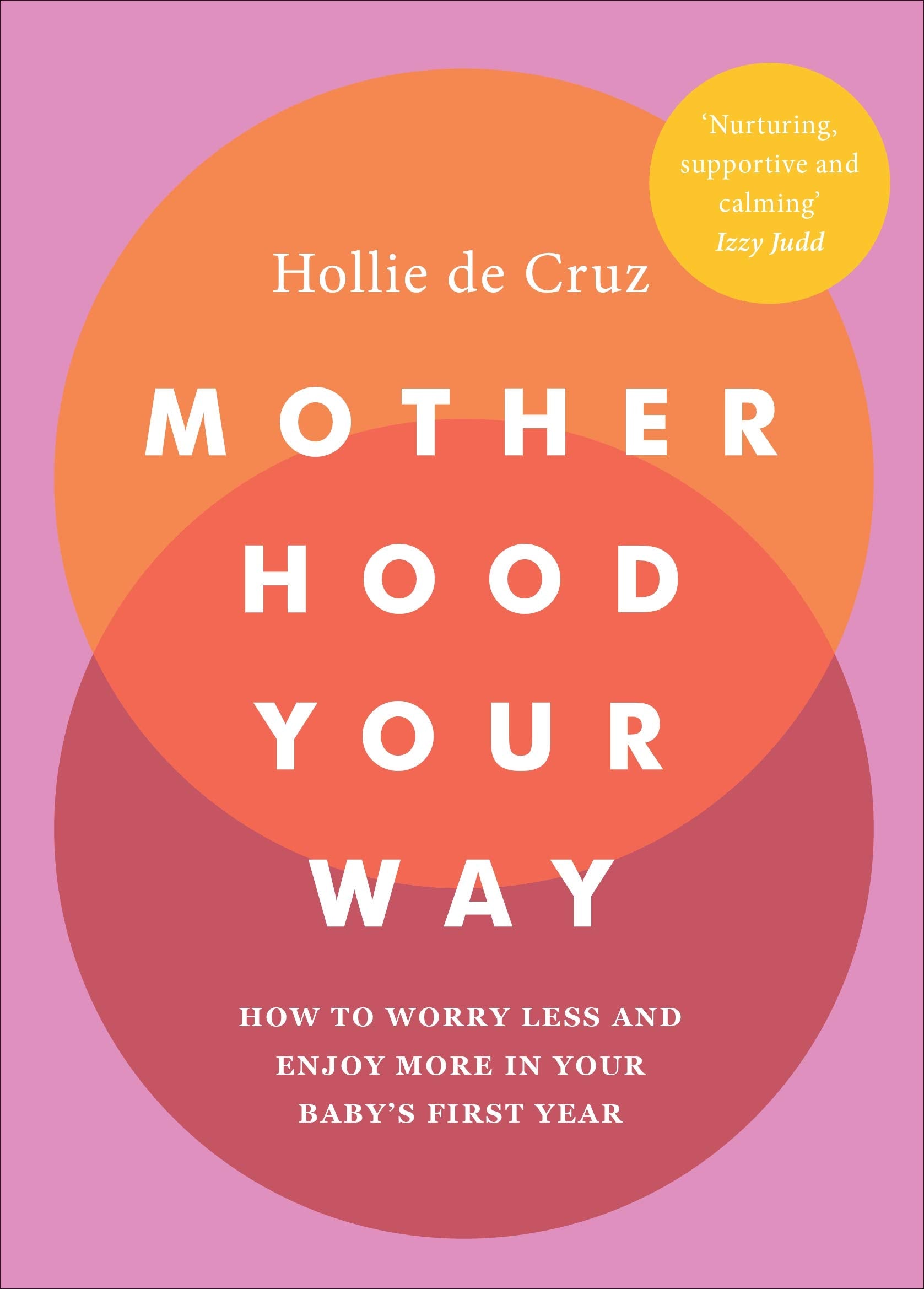 Motherhood Your Way Business, Finance & Career