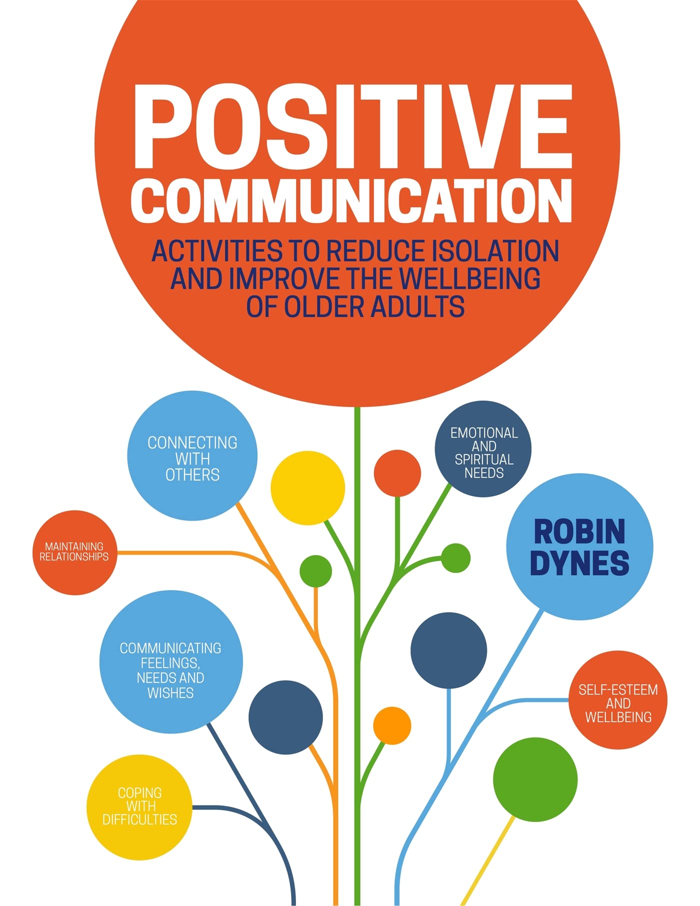 Positive Communication: Activities to Reduce Isolation and Improve the Wellbeing of Older Adults Medicine