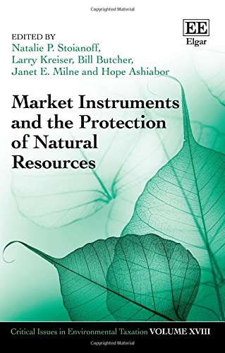 Market Instruments and the Protection of Natural Resources Law