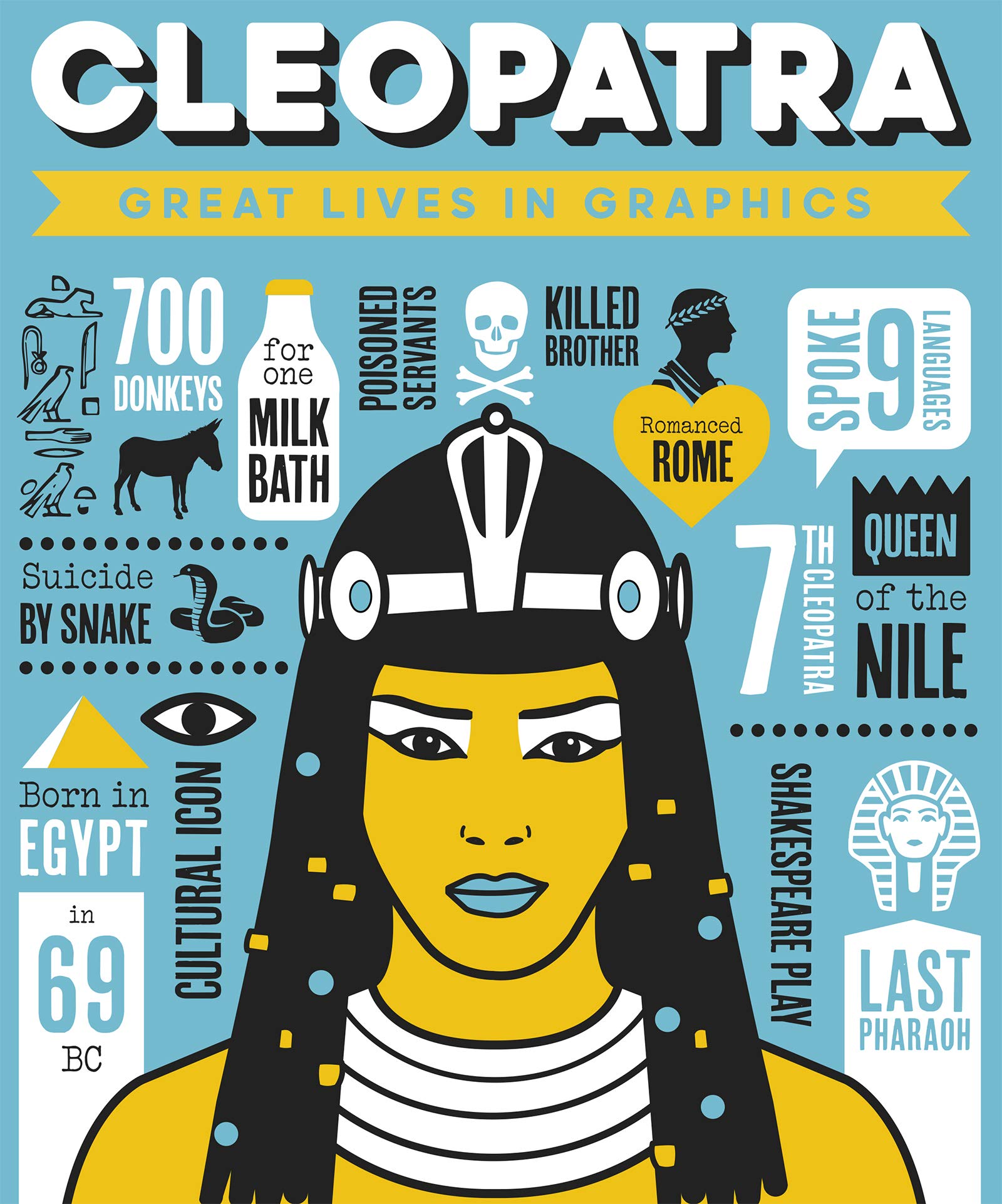 Product Image: Great Lives in Graphics: Cleopatra
