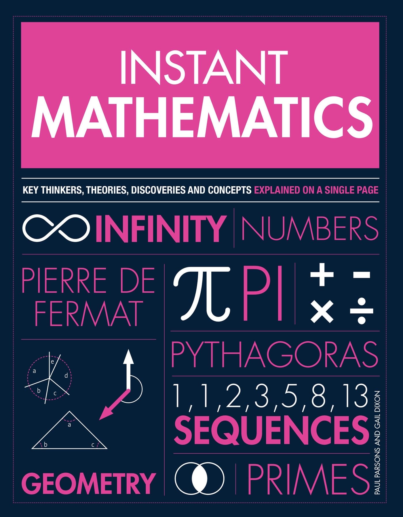 Instant Mathematics: Key Thinkers, Theories, Discoveries and Concepts Explained on a Single Page Mathematics