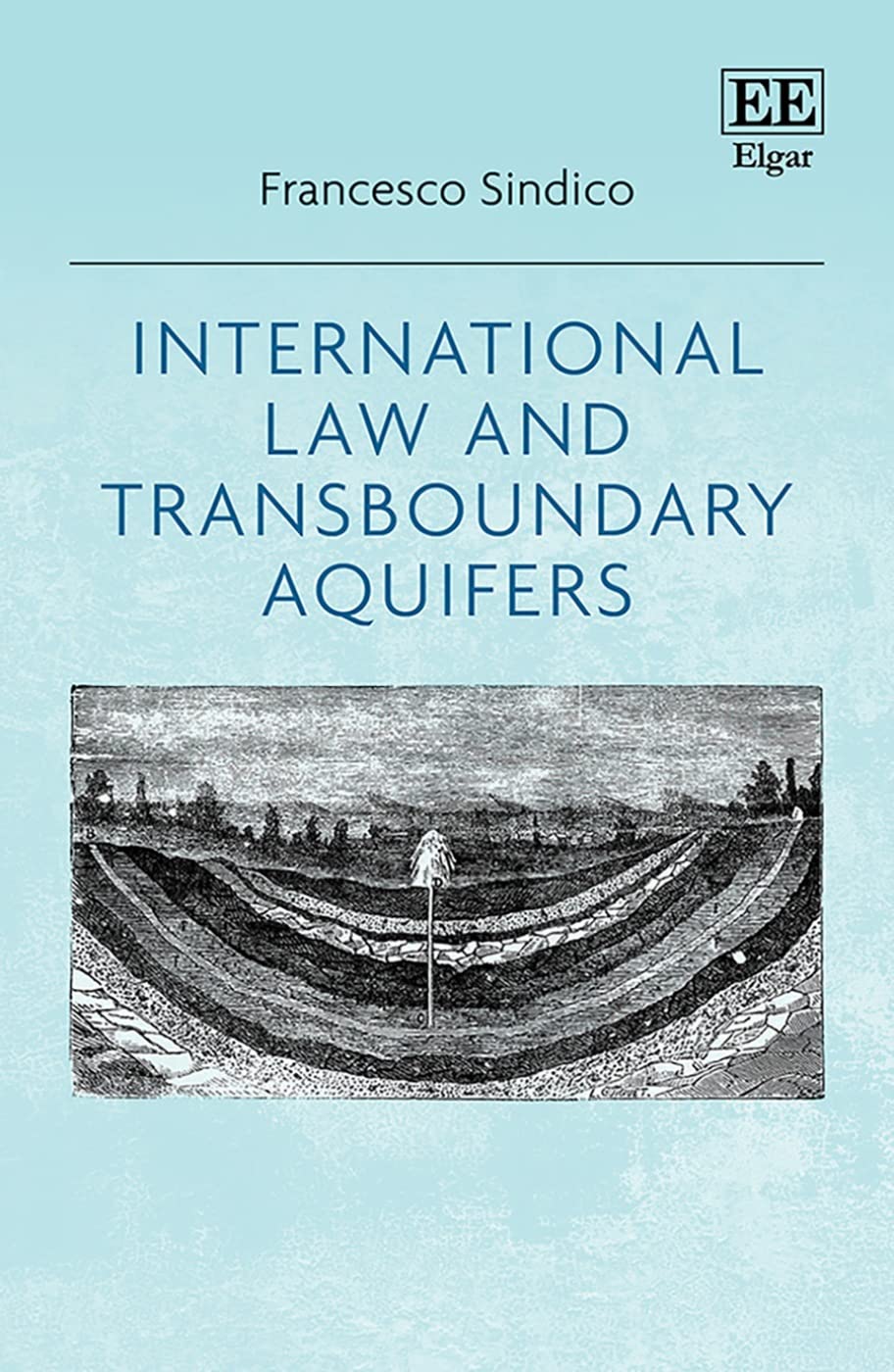 International Law and Transboundary Aquifers Law