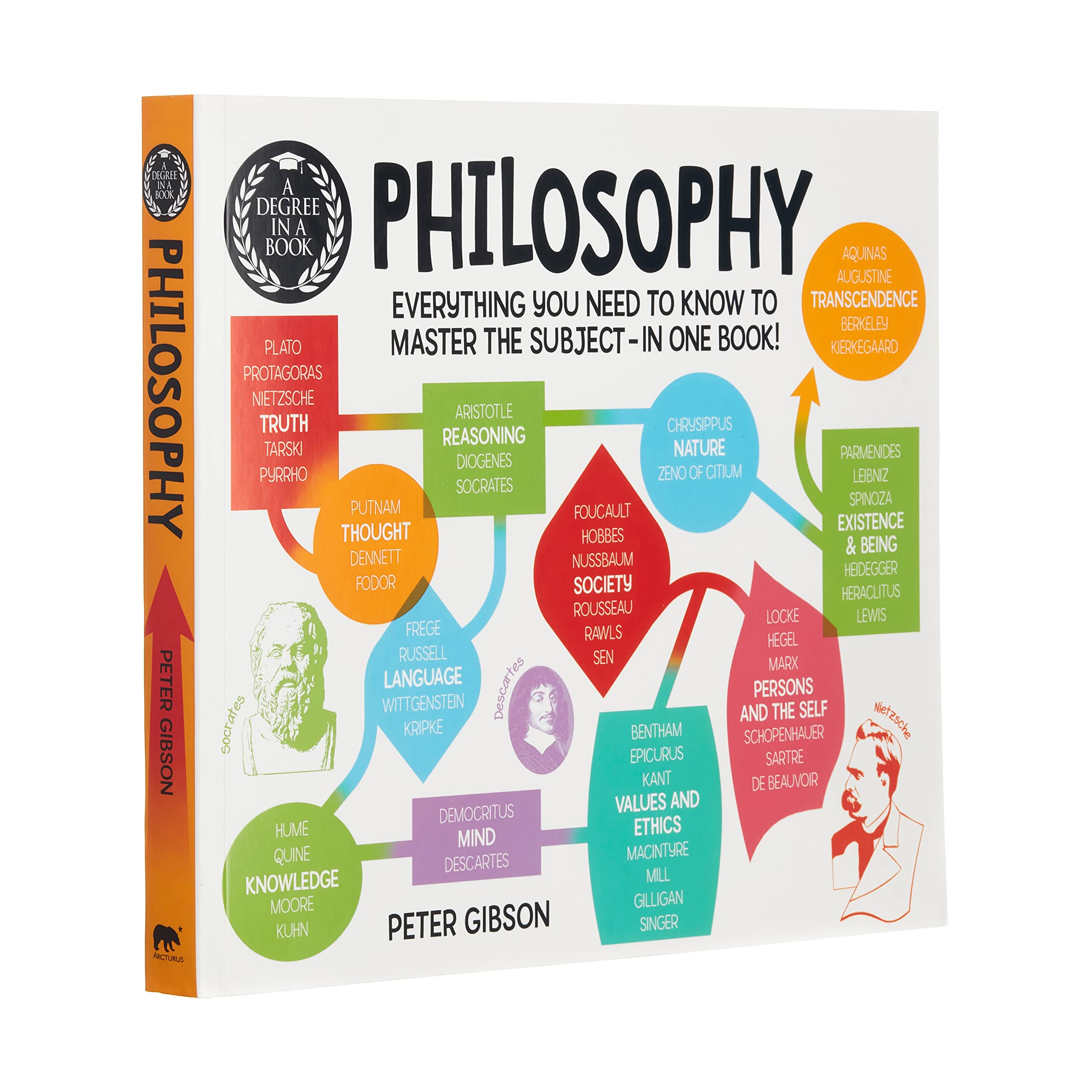 A Degree in a Book: Philosophy: Everything You Need to Know to Master the Subject ... In One Book! Philosophy