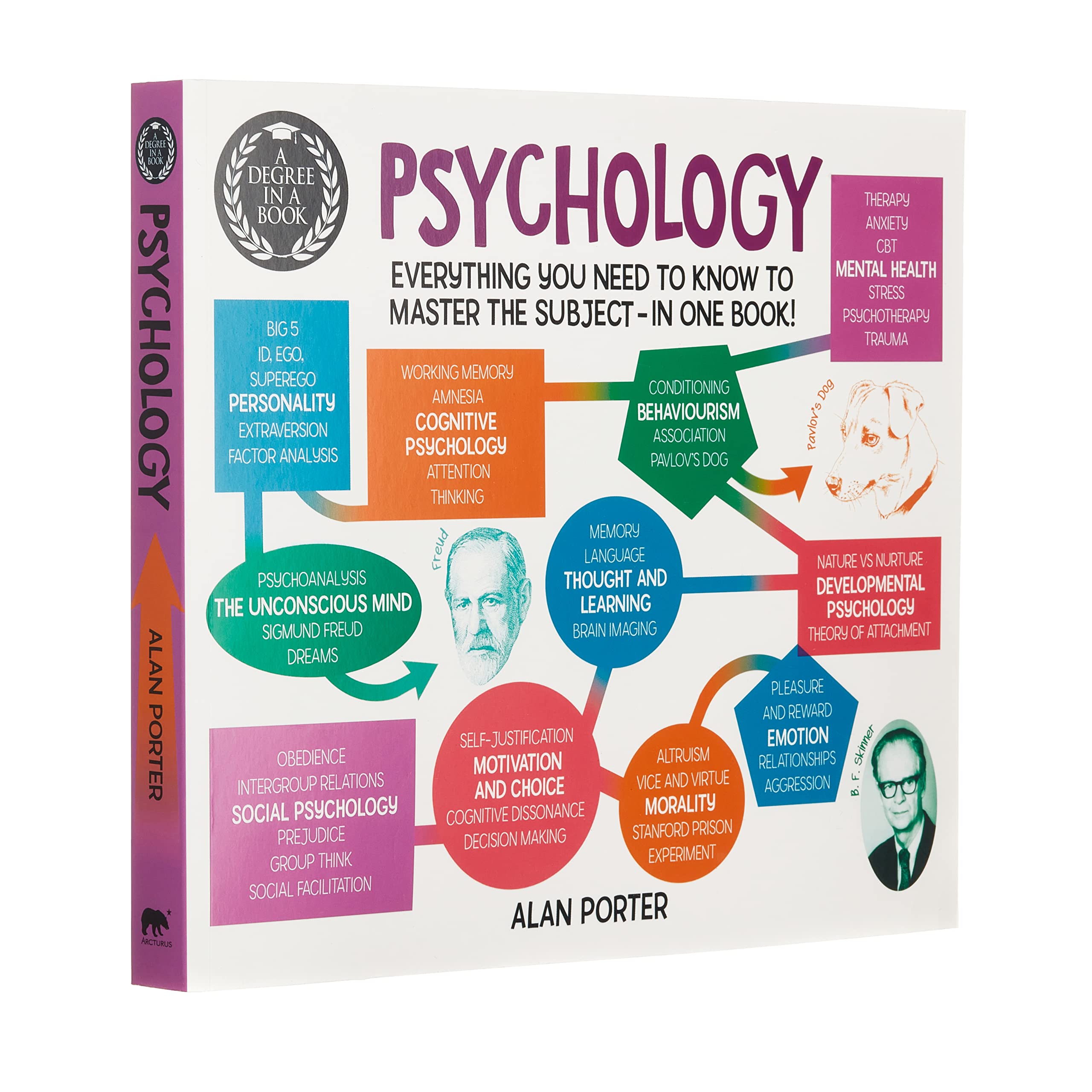 Psychology: Everything You Need to Know to Master the Subject - In One Book! (Degree in a Book) Reference Books