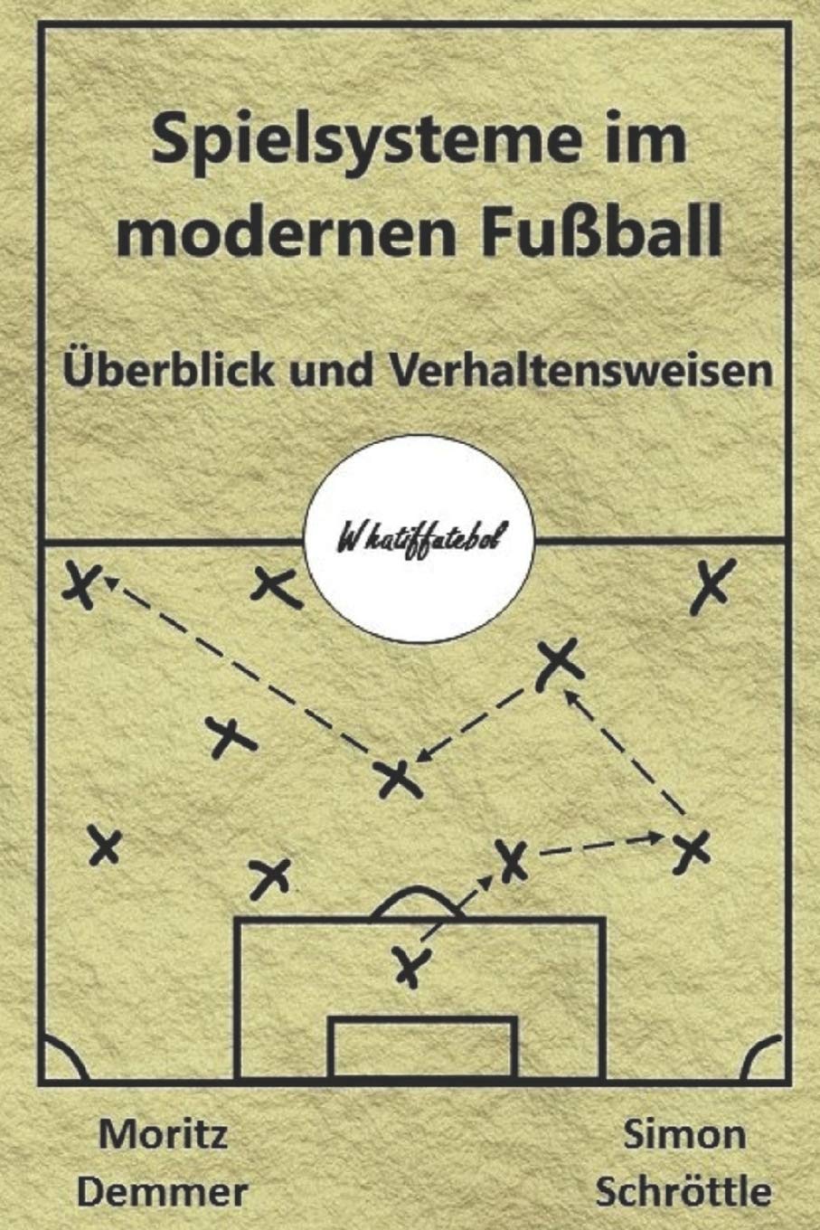Spielsysteme im modernen Fußball: Überblick und Verhaltensweisen Leisure & Fun