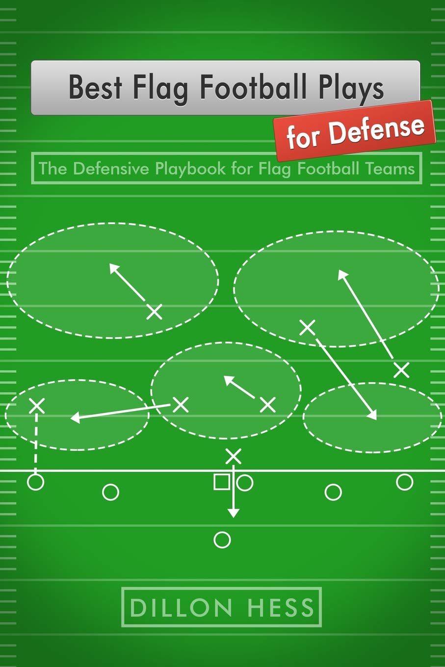 Best Flag Football Plays for Defense: The Defensive Playbook for Flag Football Teams Leisure & Fun
