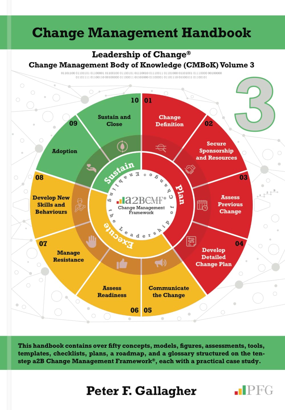 Change Management Handbook: The Leadership of Change Volume 3 (Leadership of Change - Change Management Body of Knowledge (CMBoK) Volumes, Band 3) Business, Finance & Career