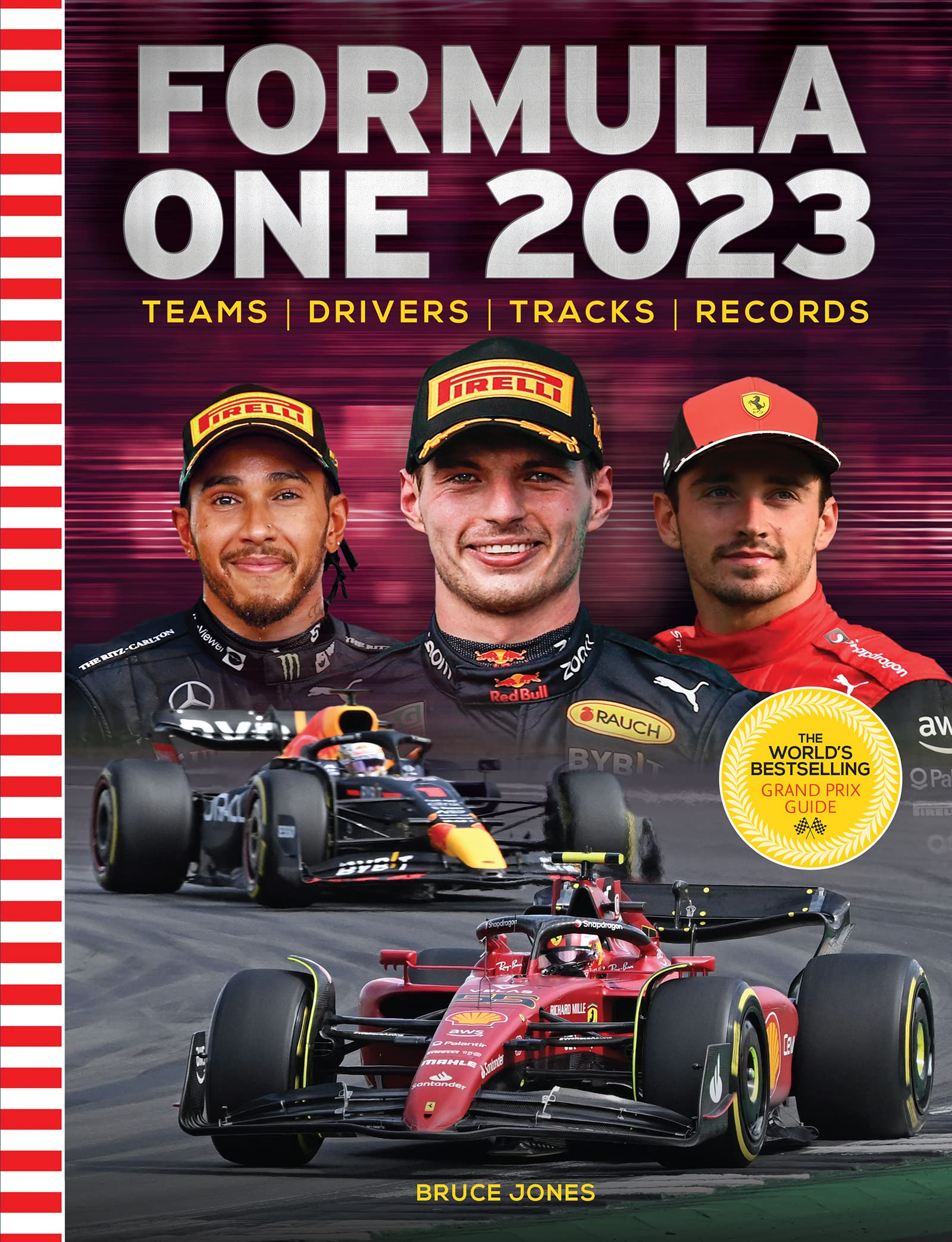 Formula One 2023 Business & Technology