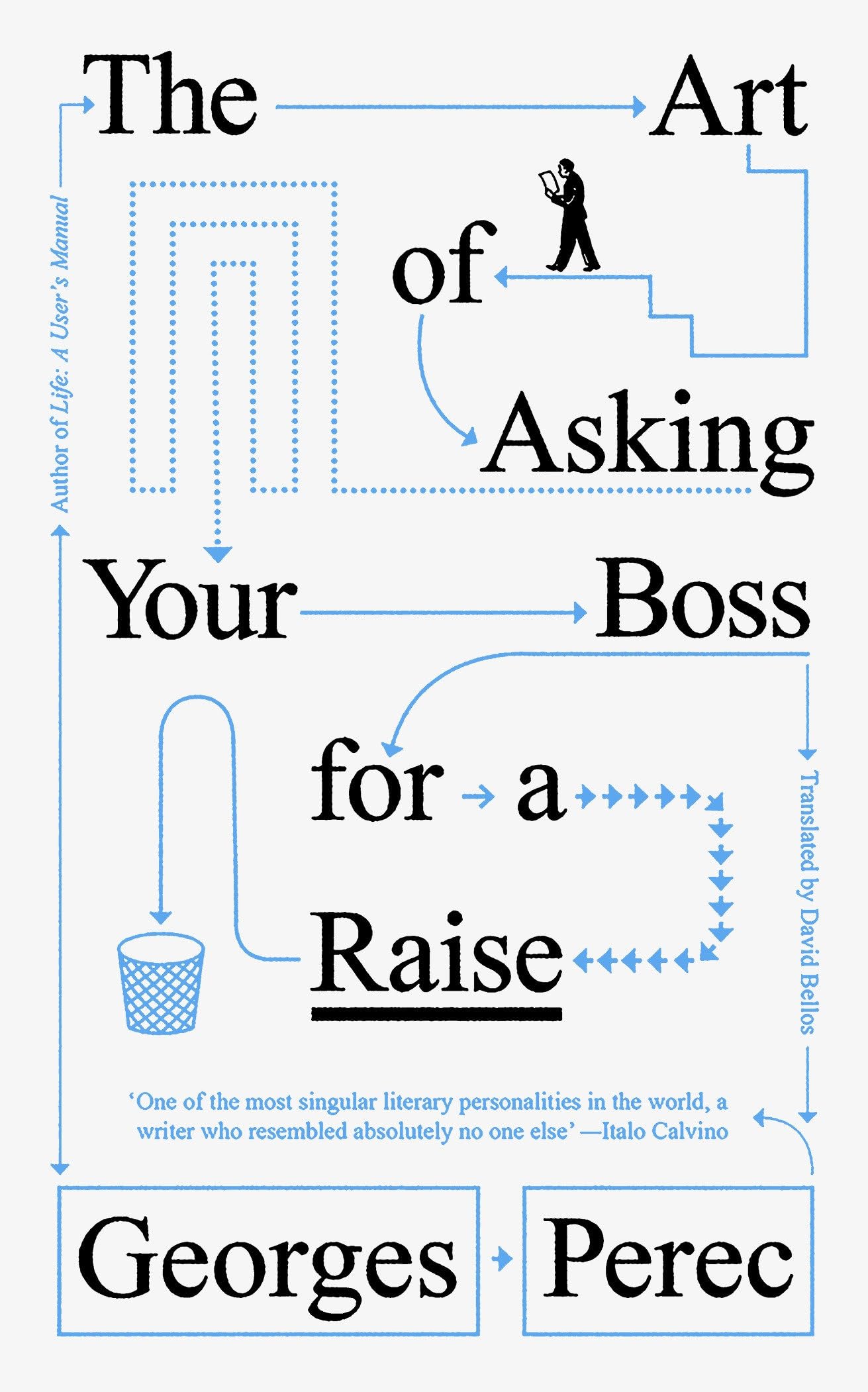 The Art of Asking Your Boss for a Raise Social Sciences