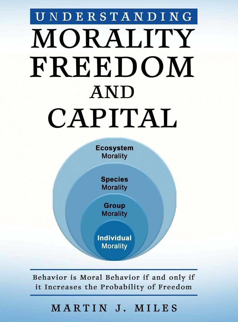 Understanding Morality, Freedom and Capital Philosophy