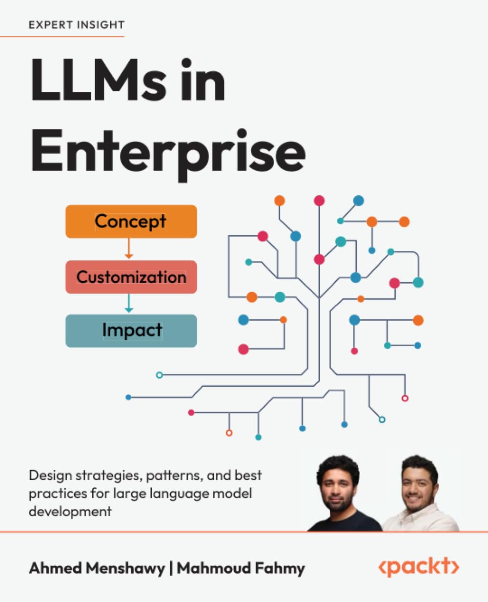 Product Image: LLMs in Enterprise