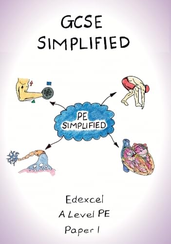 Edexcel A Level PE Paper 1 (PE Simplified, Band 1) Study Guides