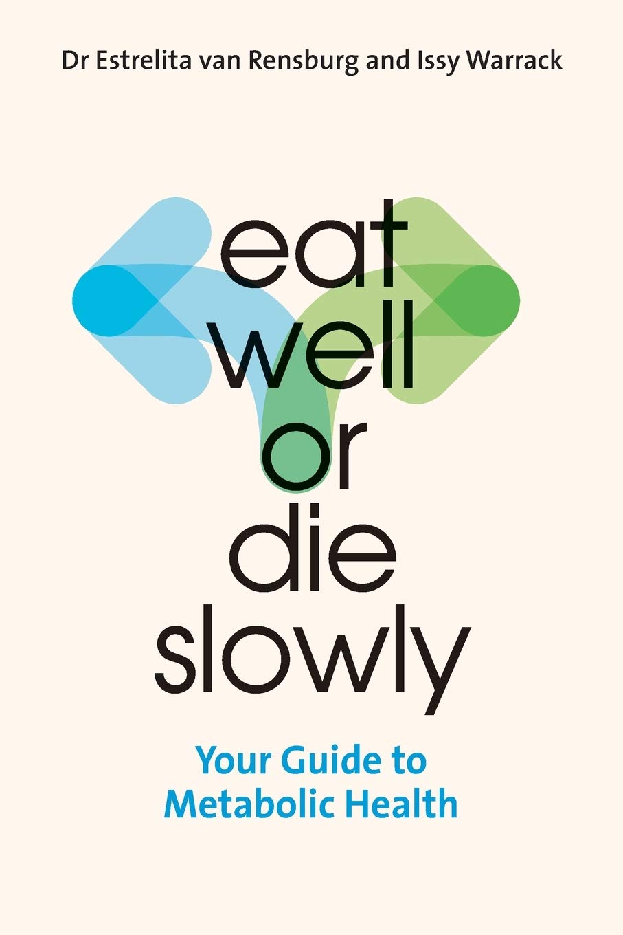 Eat Well or Die Slowly: Guide to Metabolic Health: Your Guide to Metabolic Health Medicine