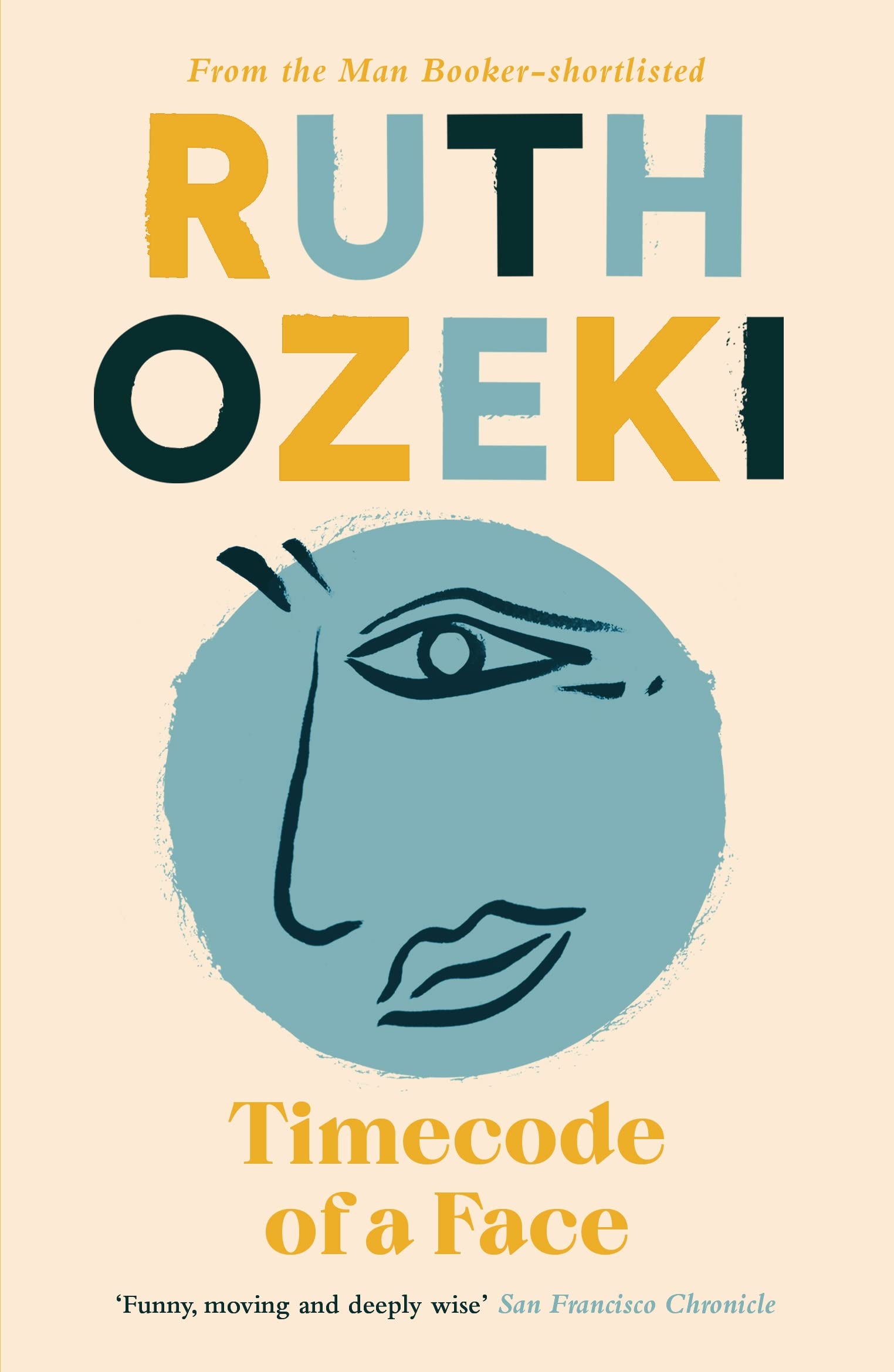 Timecode of a Face Books