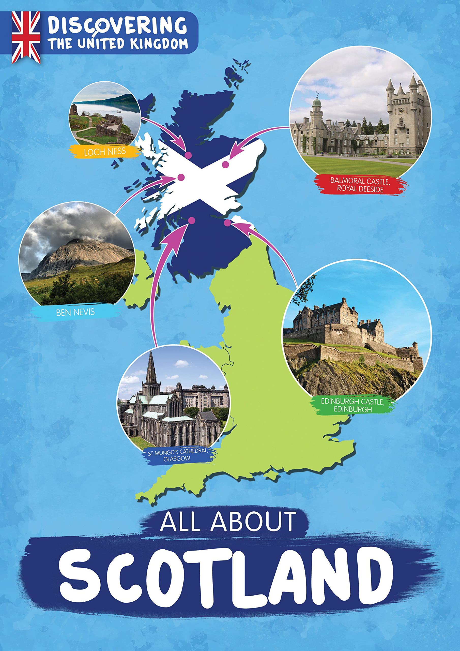 All About Scotland (Discovering the United Kingdom) Non-fiction