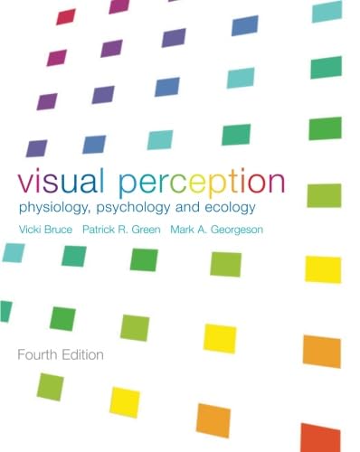 Visual Perception Medicine