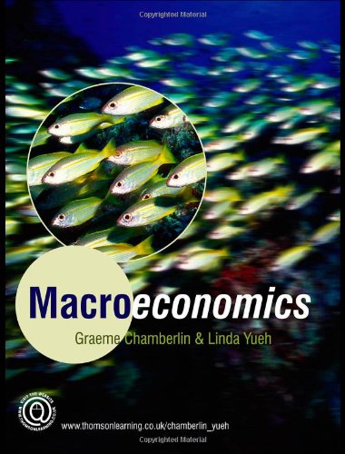 Macroeconomics Business, Finance & Career