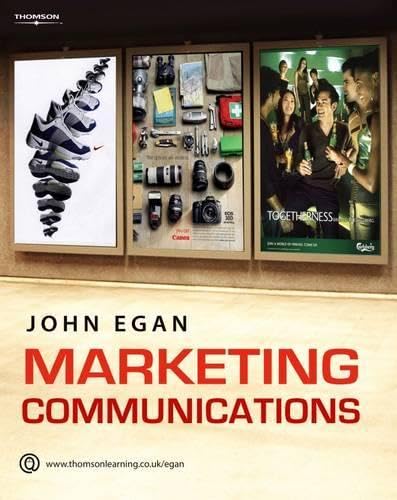 Marketing Communications Business, Finance & Career